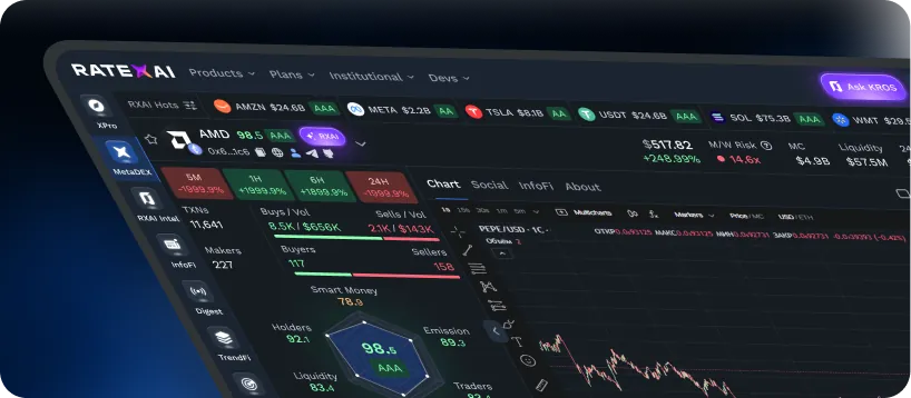 Execution terminal dashboard preview